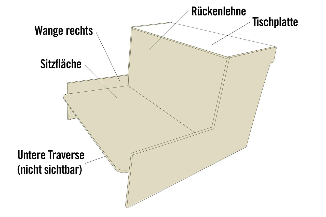 Skizze eines Tisches mit Sitzgelegenheit und Rückenlehne