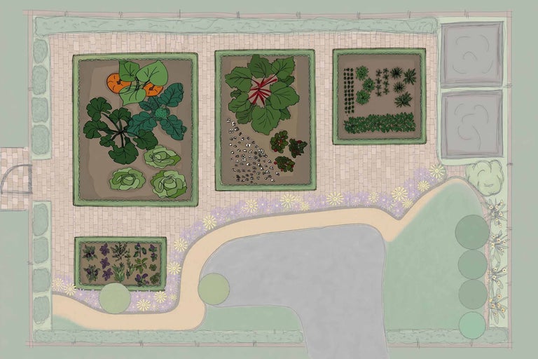 Bauerngarten Grundriss, drei Beete nebeneinander und ein kleineres Beet, ohne Wegekreuz