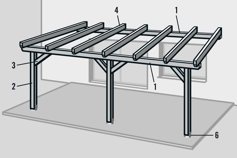 Illustration einer Holzkonstruktion für eine Terrassenüberdachung mit Pfosten und Trägern.