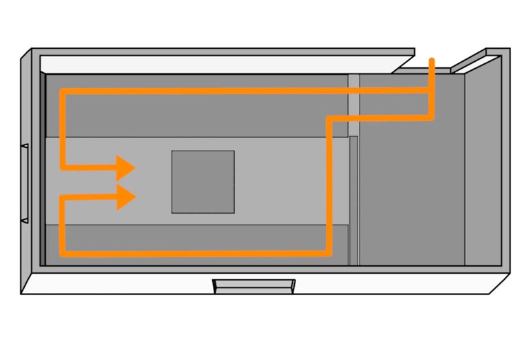 Belüftungssystem Darstellung mit Luftstrompfeilen