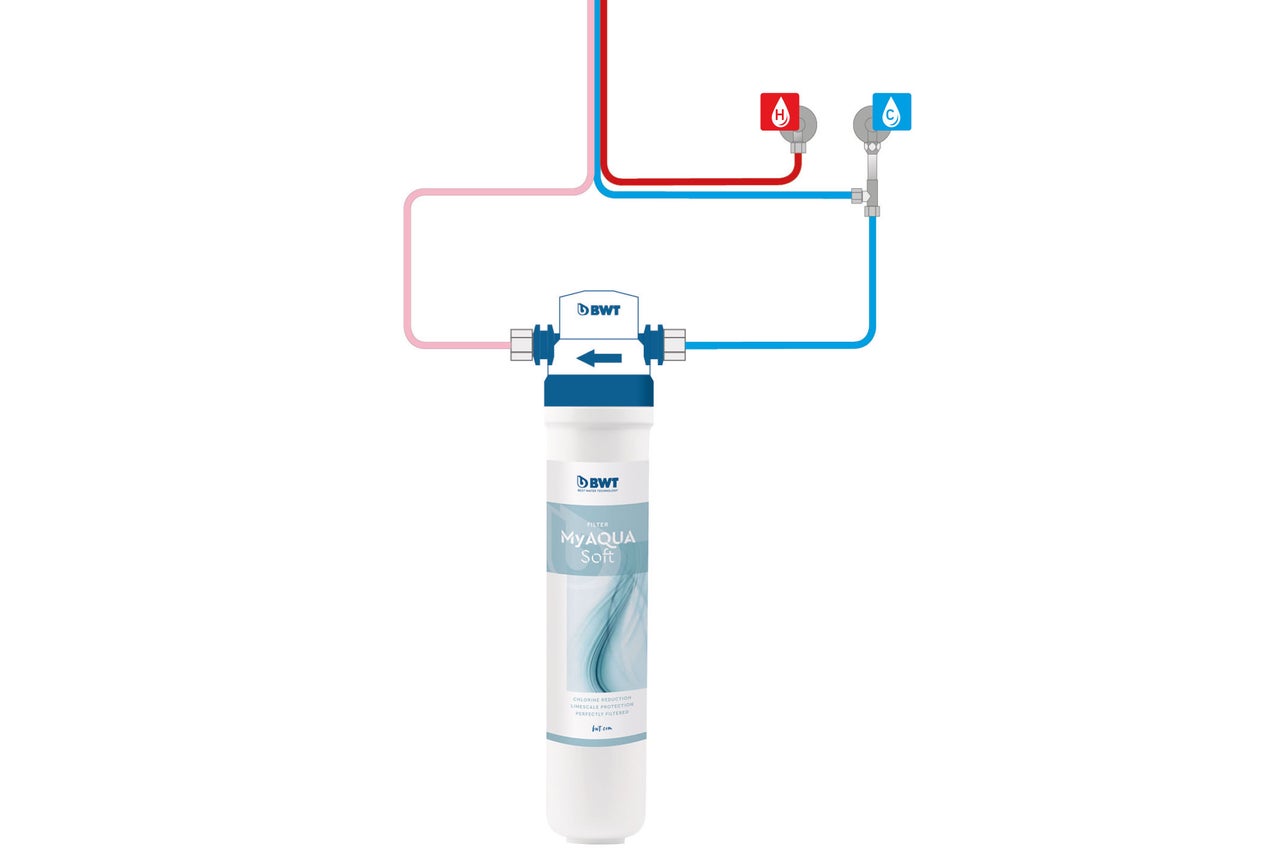 BWT MyAqua Soft Wasserfilter Installation