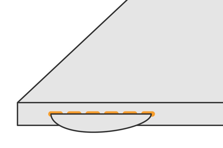 Grafische Darstellung Zuschnitt-Leistung: Verbindungslamellierung