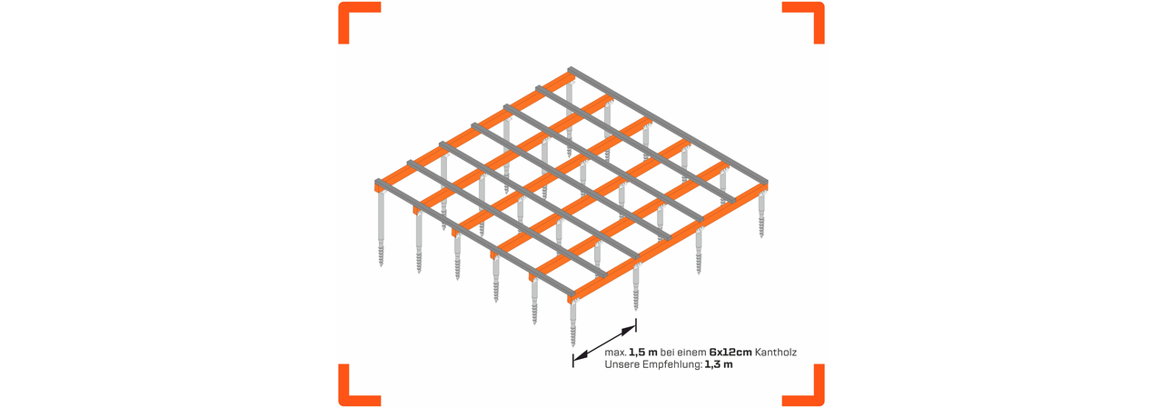 Illustration eines Fundaments für eine Terrasse mit Schraubfundamenten und Rahmenhölzern