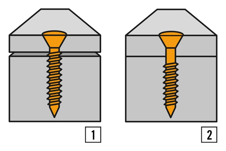 Illustration zeigt eine Schraube in einem Holzbrett mit Spalt und eine Schraube in einem Holzbrett ohne Spalt.