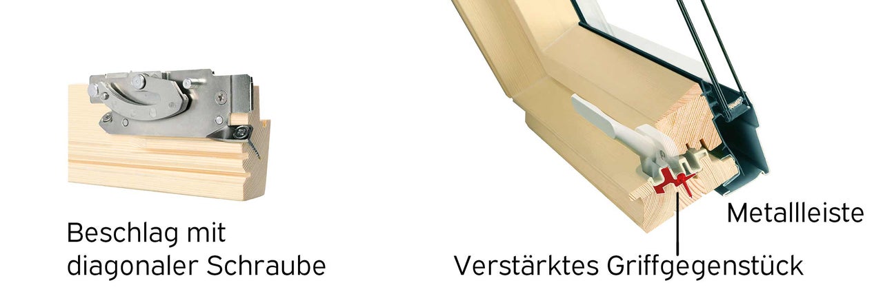 Detailansicht eines Dachfensters mit Beschlag, diagonal montierter Schraube, verstärktem Griffgegenstück und Metallschiene