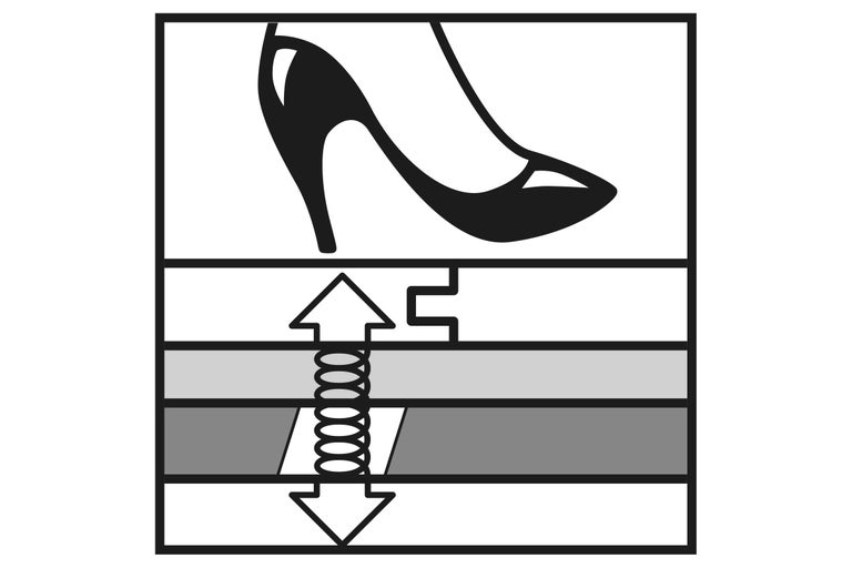 Symbol für Trittschalldämmung mit Absatzschuh, Pfeilen und Feder
