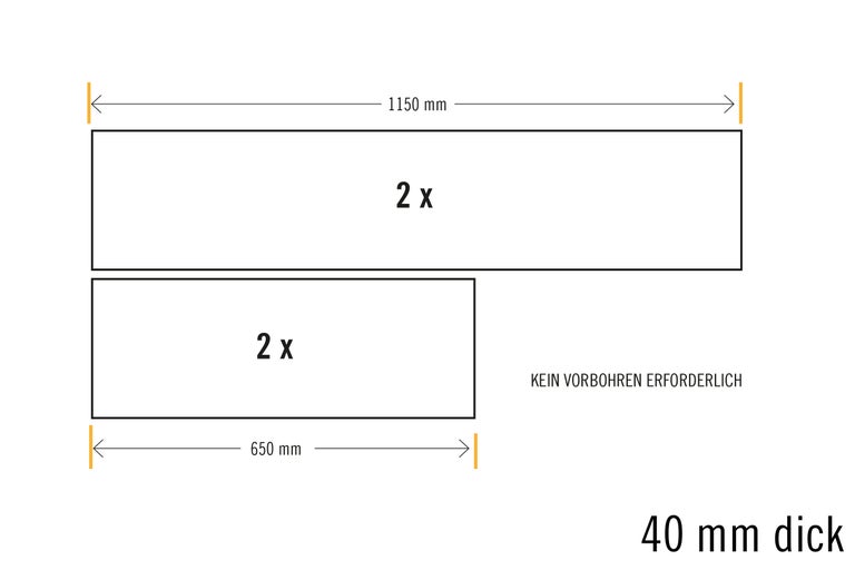 Abbildung von zwei Platten mit den Maßen 1150 mm und 650 mm, 40 mm dick, kein Vorbohren erforderlich