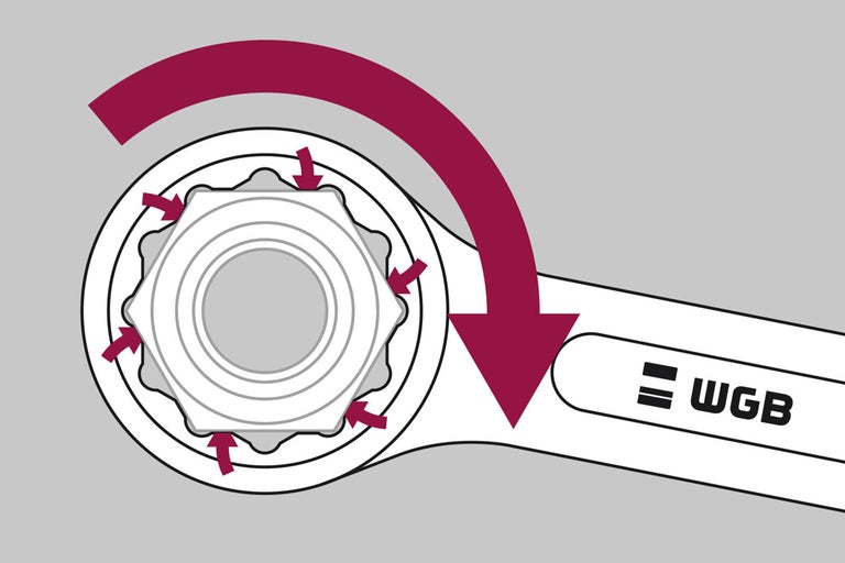 Darstellung einer Nuss mit zwölffacher Kraftübertragung durch einen Schraubenschlüssel mit Pfeilen und WGB Logo