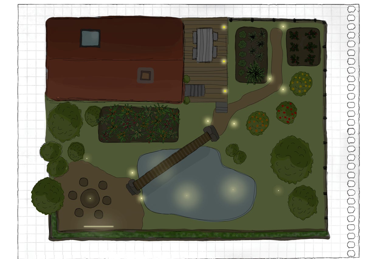 Draufsicht eines Gartens in der Nacht mit Haus, Terrasse, Teich, Bepflanzung und Beleuchtung