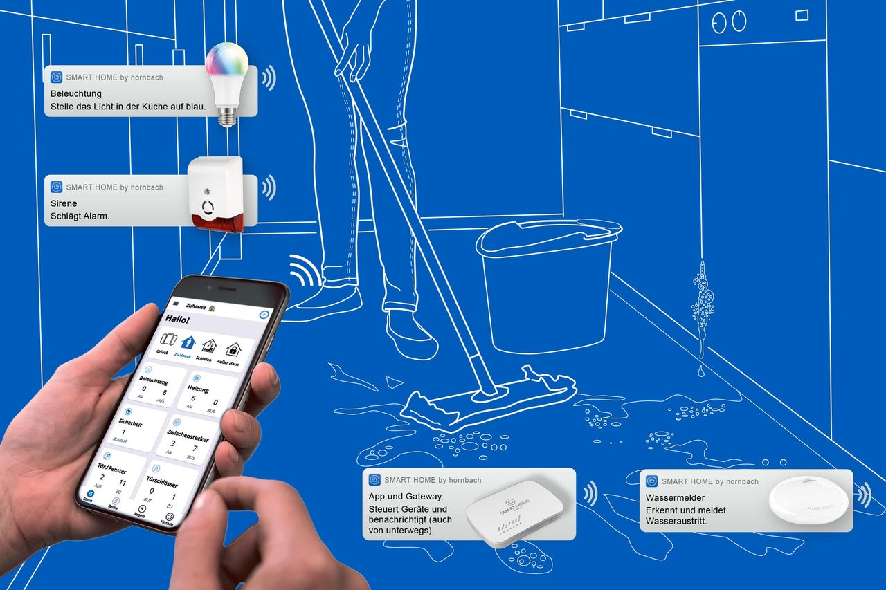 Smart Home System von Hornbach mit Lichtsteuerung, Sirene, App, Gateway und Wassermelder zur Hausautomation