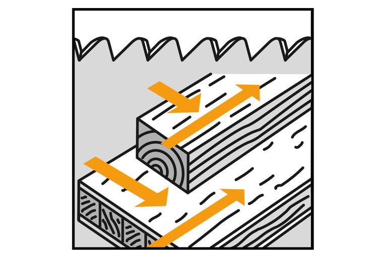 Symbolbild für das Sägen von Holz entlang der Holzmaserung