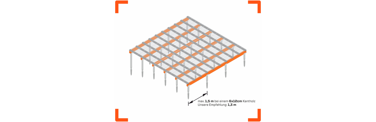 Illustration eines Holzterrasse Unterkonstruktion mit Schraubfundamenten