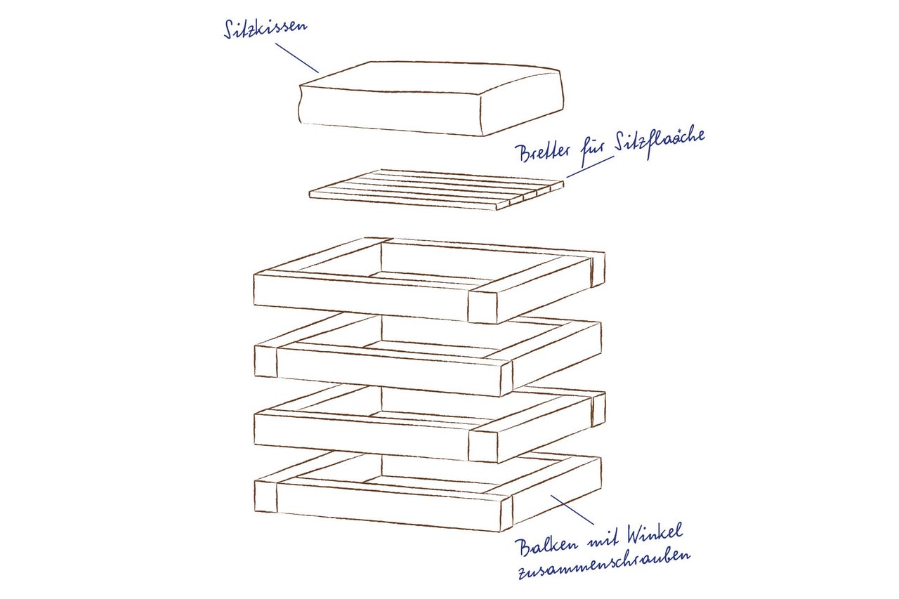 Illustration eines Bausatzes für eine Sitzecke mit Sitzkissen, Holzbrettern und Rahmen