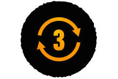 Symbol für 3 Monate Umtauschrecht