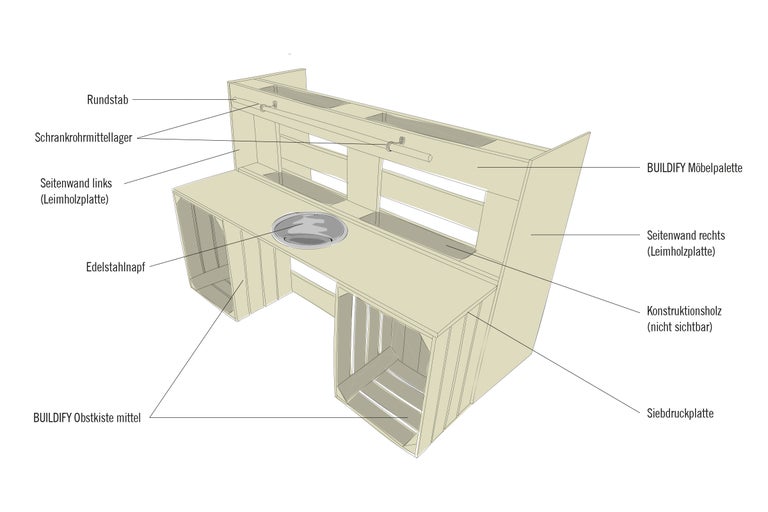 BUILDIFY Möbelpalette mit Edelstahlspüle, Seitenwand, Holzrundstab und Obstkiste