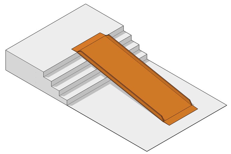 Skizze einer Rampe, die mehrere Treppenstufen überbrückt