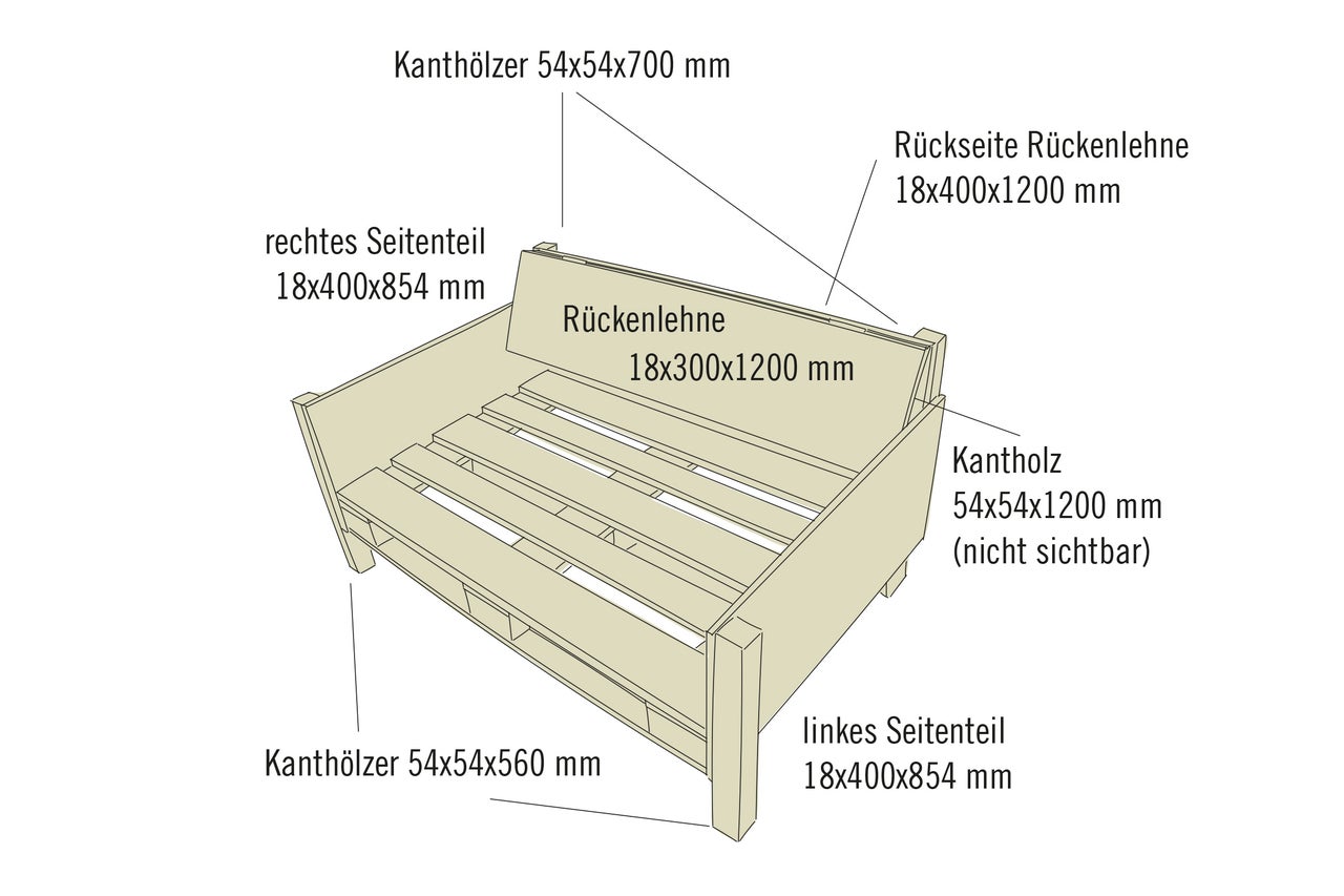 Skizze eines Holzbetts mit den Maßen der einzelnen Teile.