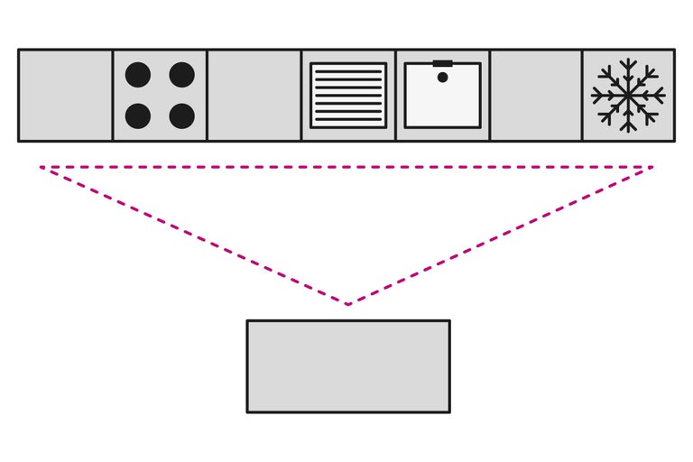 Küchenplanung mit Kochfeld, Backofen, Spüle und Kühlschrank