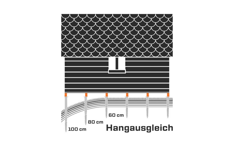 Illustration des Hangausgleichs mit Schraubfundamenten in verschiedenen Längen