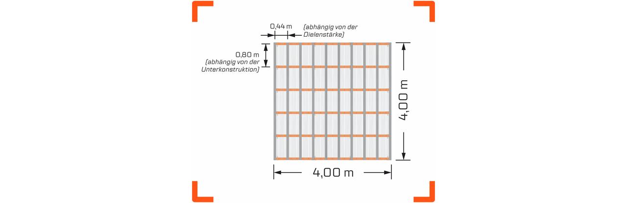 Diagramm zur Veranschaulichung der Verlegung von Terrassendielen mit Maßangaben