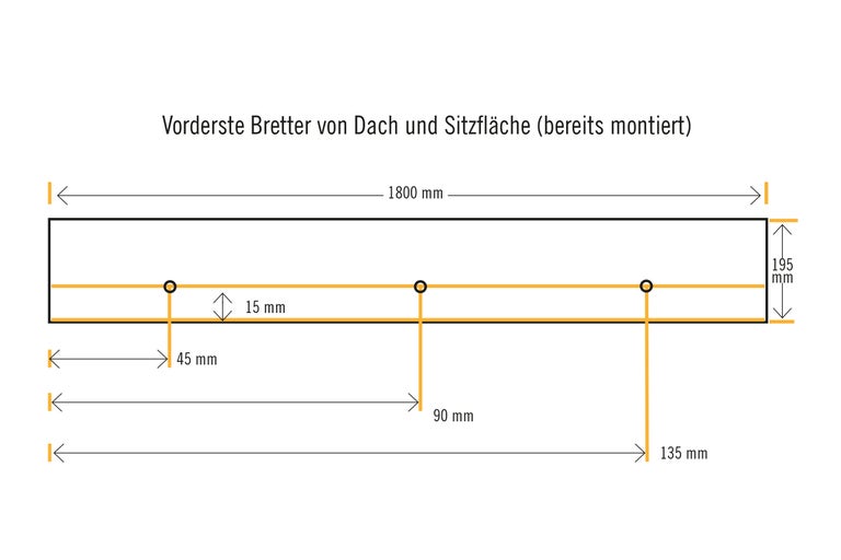 Abmessungen der vorderen Bretter von Dach und Sitzfläche