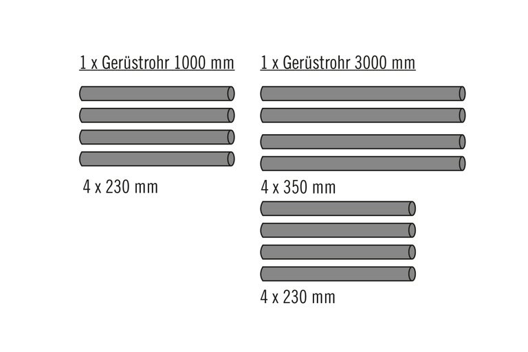 Abbildung von Gerüstrohren in verschiedenen Größen