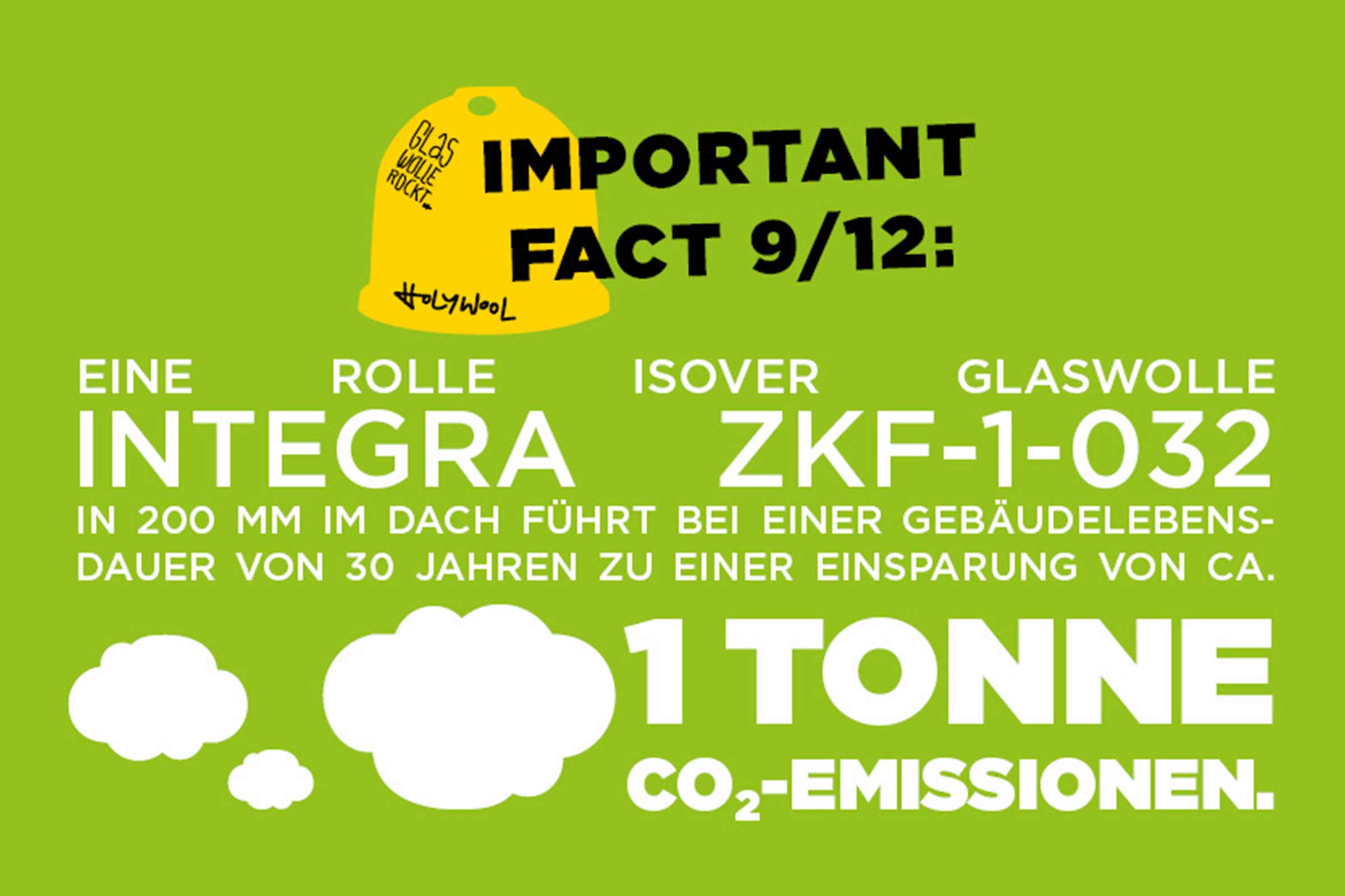 Informationen zur Energieeinsparung mit Glaswolle Integra ZKF-1-032 von Isover