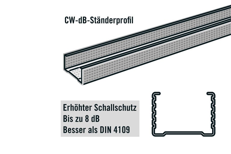 CW-dB Ständerprofil für Schallschutz