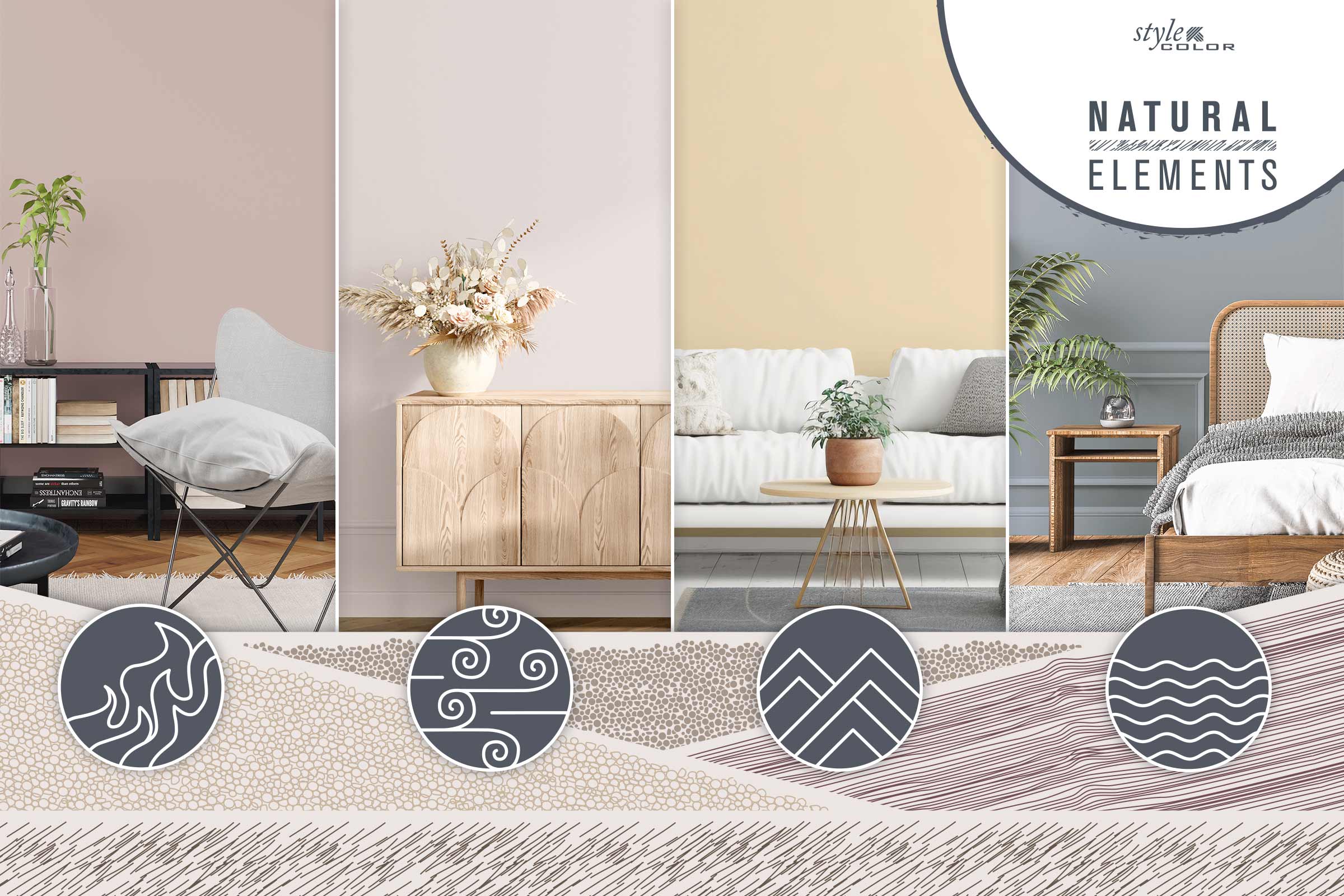 Collage mit Interieur-Szenen und dem Text Natürliche Elemente