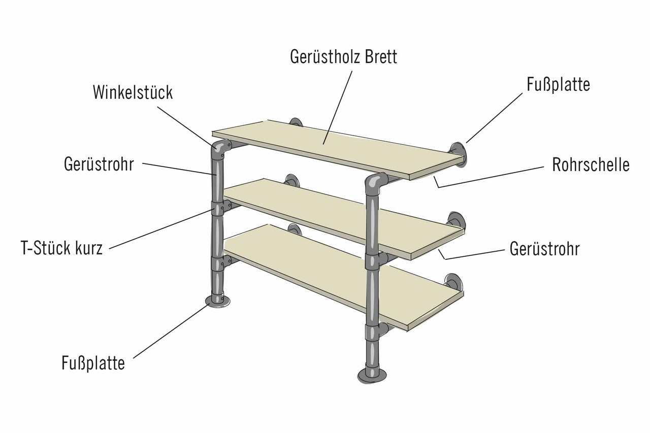 Regal mit Gerüstholzbrettern, Gerüstrohren und Rohrverbindern