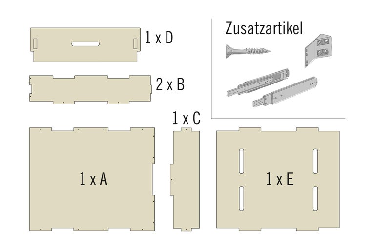 Illustration der Bauteile A, B, C, D und E sowie Zubehör wie Schrauben und Schubladenschienen