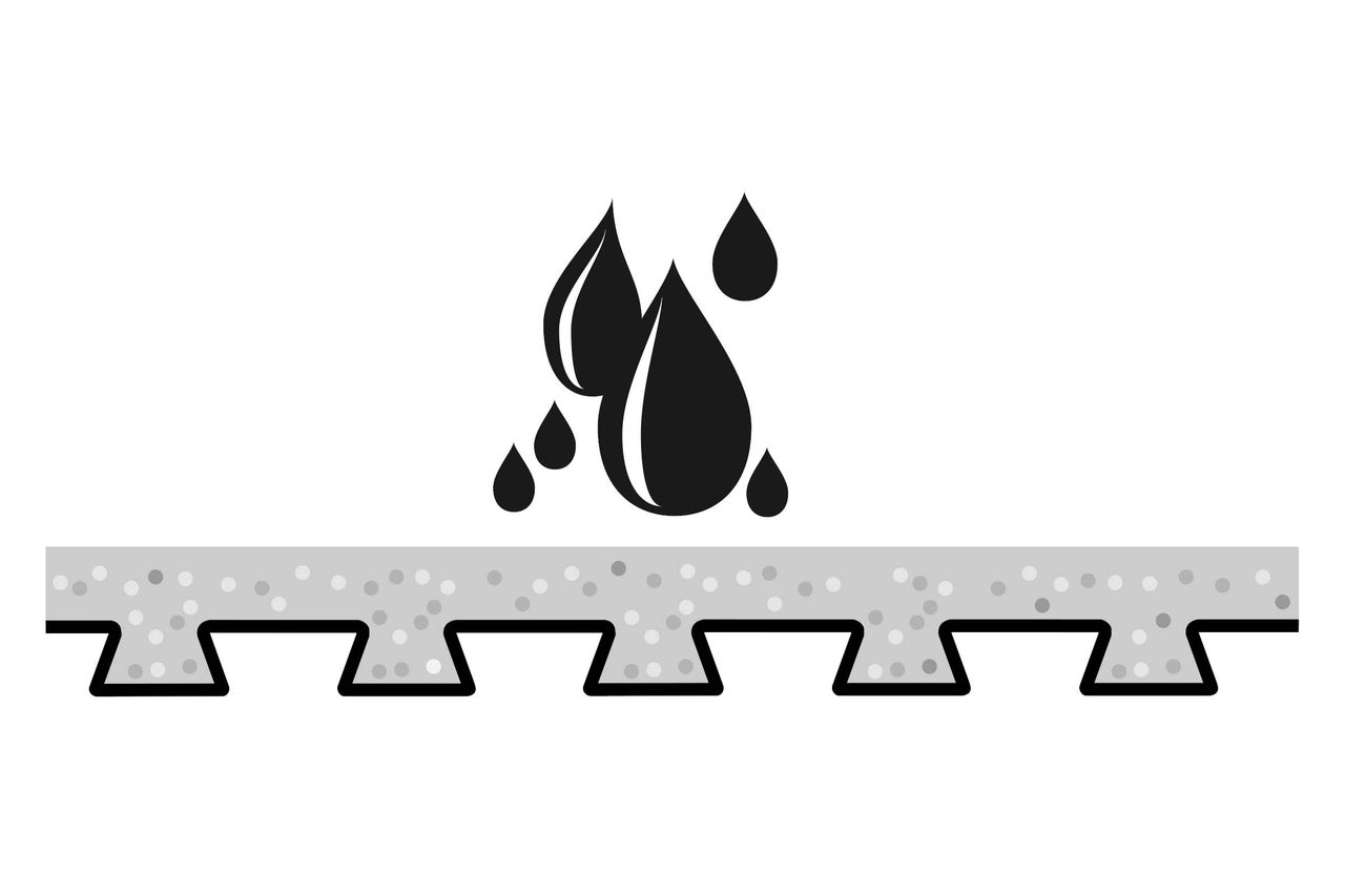 Symbol für Wasserabweisende Eigenschaft
