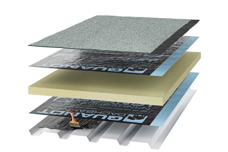 Aufbau eines Metalldachs mit Dämmschicht und Dachabdichtung