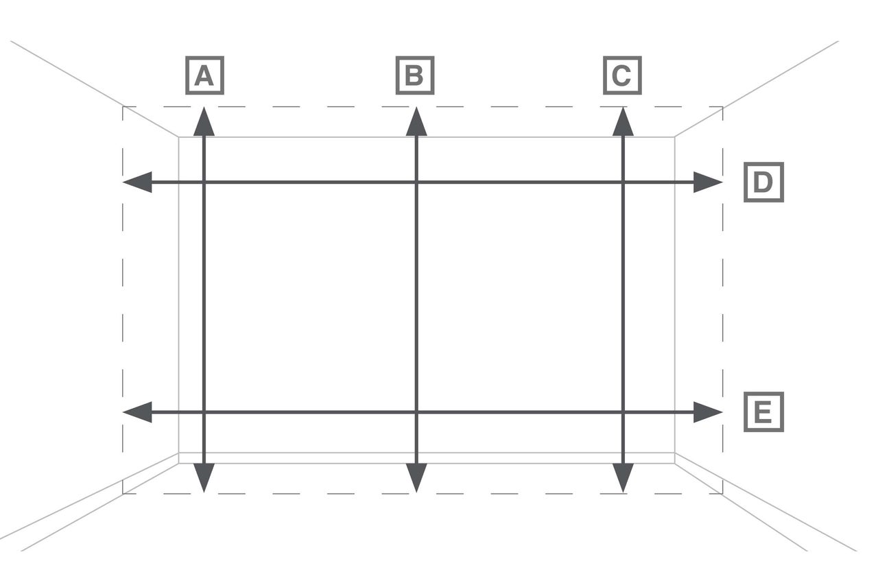 Illustration der Raumausmessung mit Markierungen A, B, C, D und E