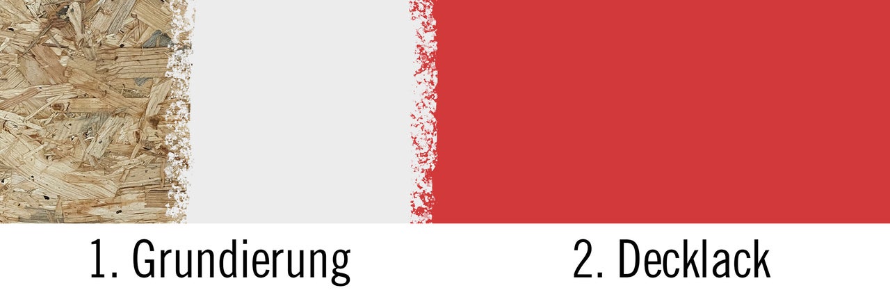 Anwendungsbeispiel für Grundierung und Decklack auf einer Holzplatte