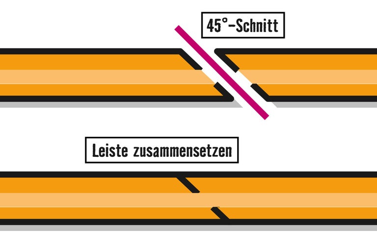 Anleitung zum Zusammenfügen einer Leiste mit einem 45-Grad-Schnitt