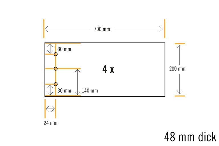 Abmessungen einer Vierfachplatte: 700 mm x 280 mm, Dicke 48 mm