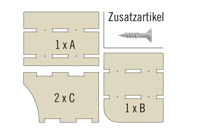 Illustration zeigt Holzplatten mit den Bezeichnungen 1xA, 1xB und 2xC sowie eine Schraube unter dem Titel Zusatzartikel.