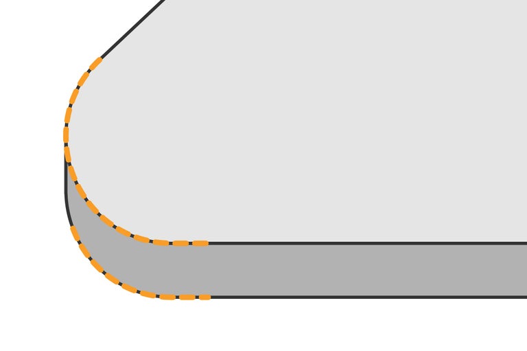 Grafische Darstellung Zuschnitt-Leistung: Eckabrundung