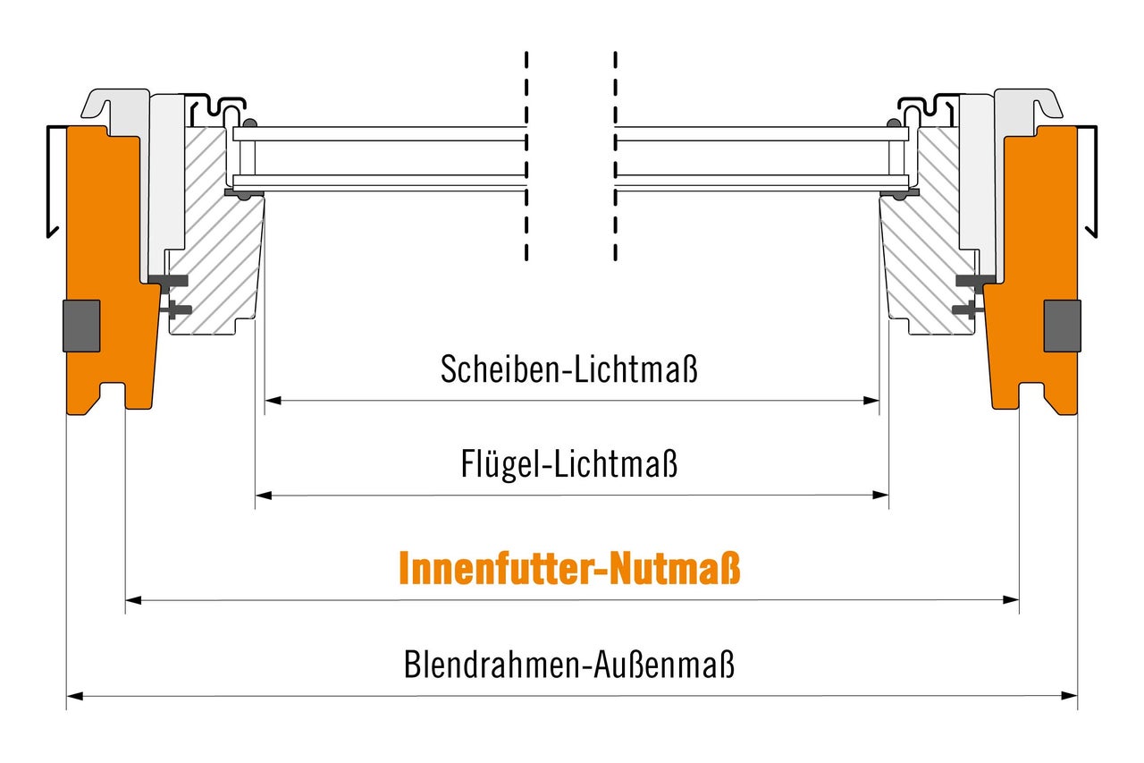 Schemazeichnung eines Fensterrahmens mit Maßangaben