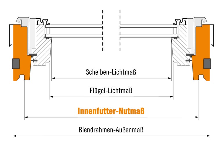 Schemazeichnung eines Fensterrahmens mit Maßangaben