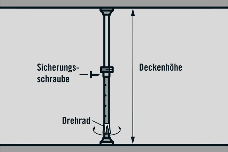 Deckensprieße mit Sicherungsschraube und Drehrad zur Einstellung der Deckenhöhe