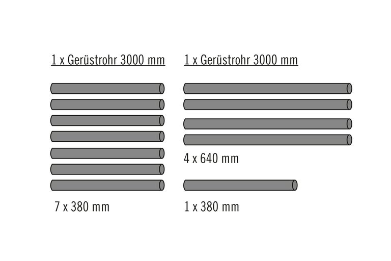 Abbildung der verschiedenen Gerüstrohrlängen für das Layher Blitzgerüst