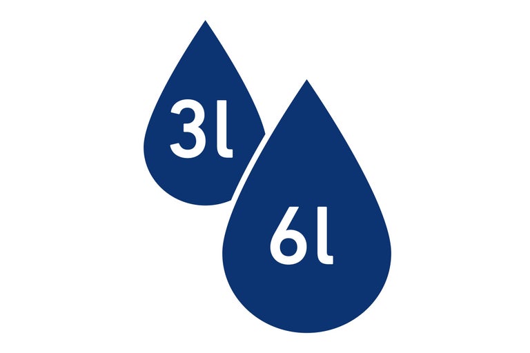 Symbol für Behälter mit drei und sechs Liter Füllmenge