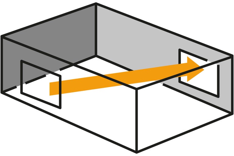 Raumdarstellung mit Pfeil für Lüftung