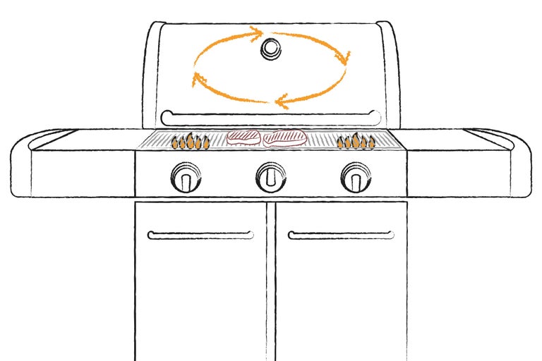 Illustration eines Gasgrills mit Garhaube, Grillrost, Gasflammen und zwei Steaks