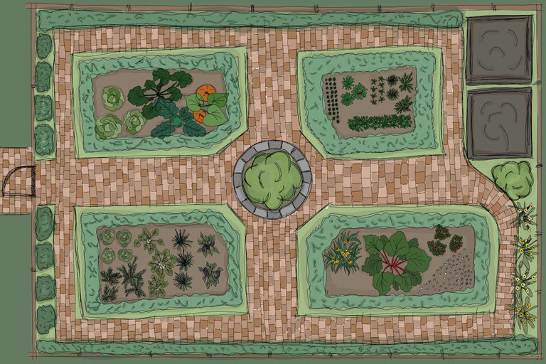 Draufsicht eines rechteckigen Gartens mit Gemüsebeeten und gepflasterten Wegen