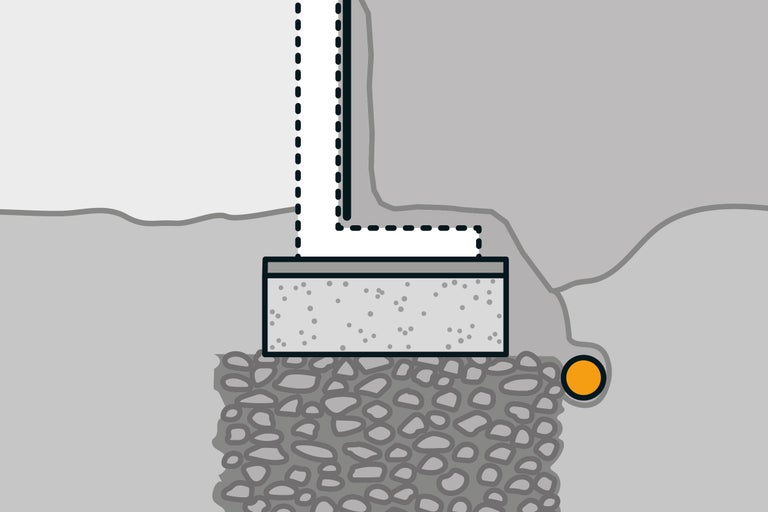 Fundamenterdung mit Anschlussfahne