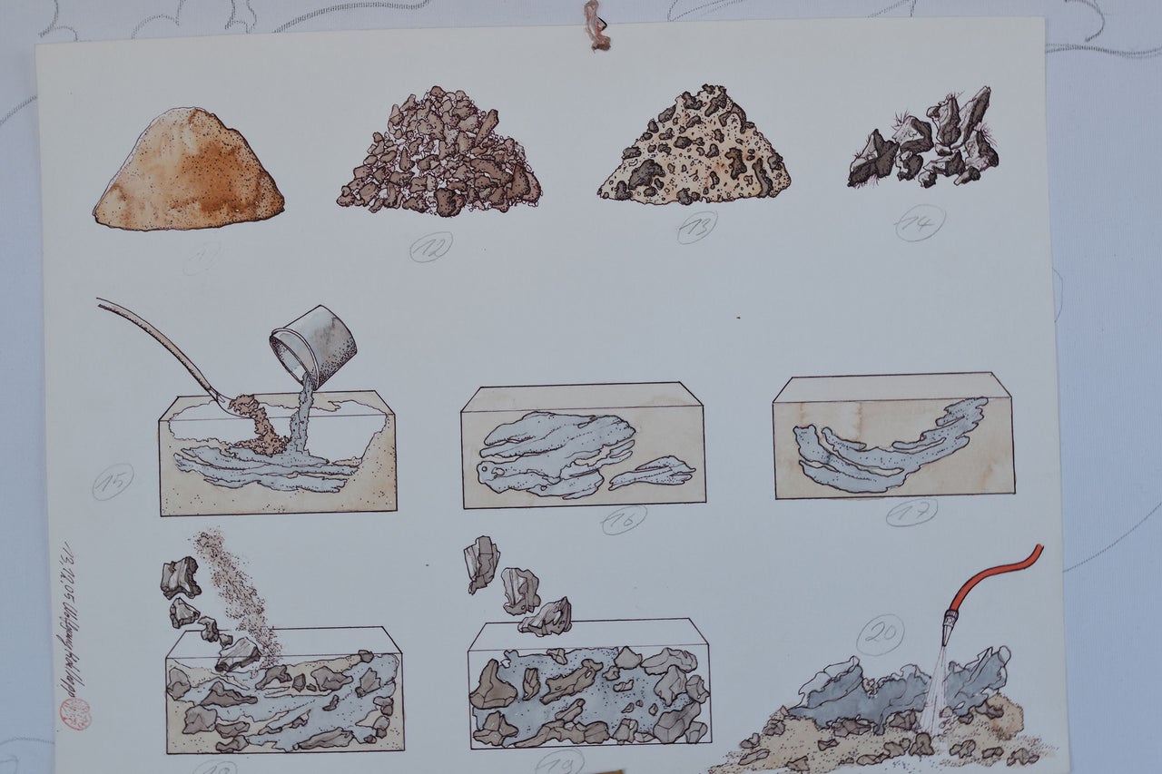 Illustration verschiedener Bodentypen und deren Bewässerung