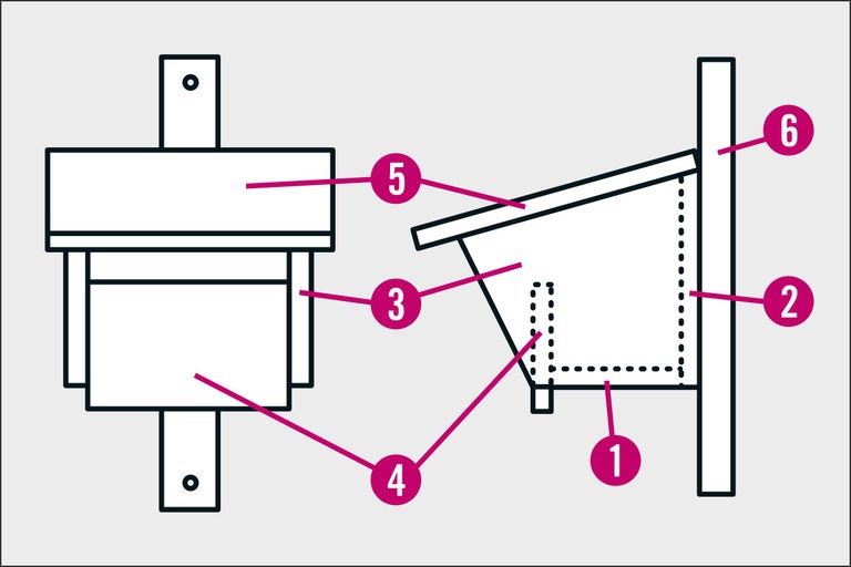 Darstellung eines Vogelhauses mit Nummerierung der Einzelteile